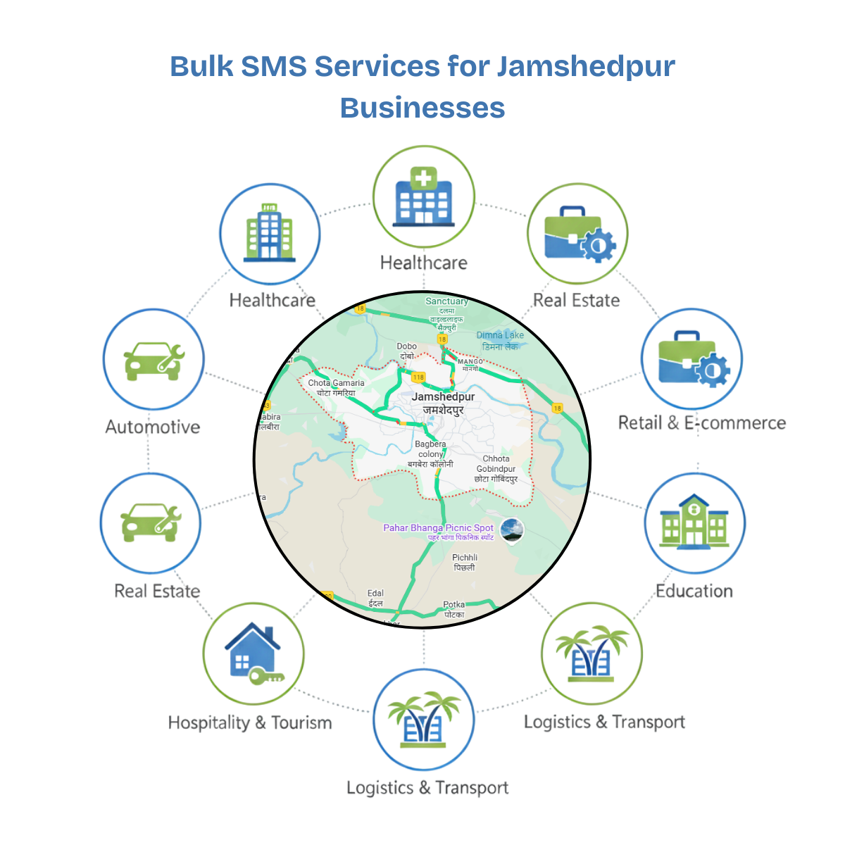 Best Bulk SMS Provider Jamshedpur
